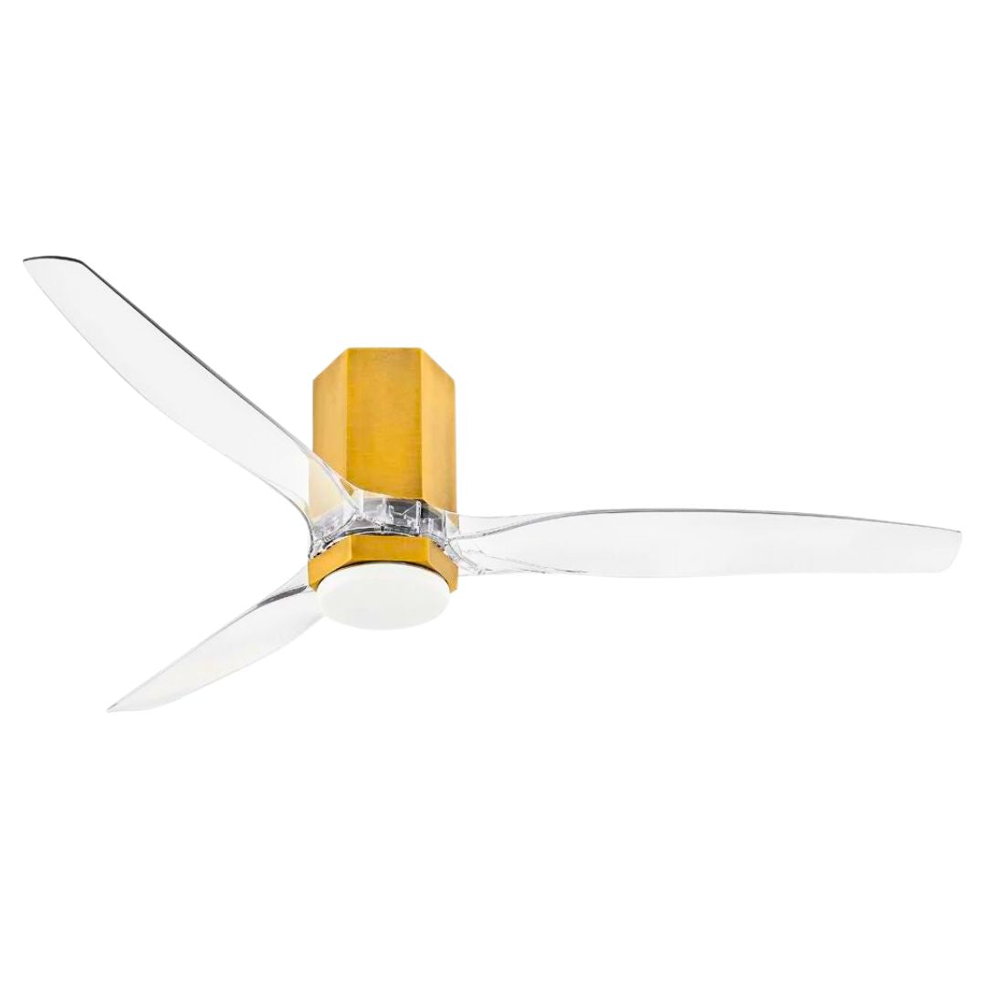 Small Ceiling Fans